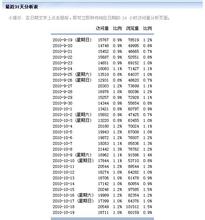 �˿����亹�ķ�����Ƶ����ž�������ΰ������忹ս�м�ȡǿ������...