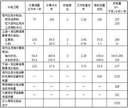 �齫���Ǻ���Ƶ�����ɹſ�����ʵϰ��ƽ���ڸ�����Ⱦ������ʾ...